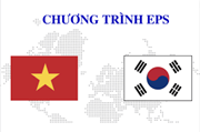 GIA HẠN THỜI GIAN ĐĂNG KÝ ĐỂ TUYỂN CHỌN LAO ĐỘNG ĐI LÀM VIỆC TẠI HÀN QUỐC TRONG NGÀNH CÔNG NGHIỆP GỐC TẠI HÀN QUỐC THEO CHƯƠNG TRÌNH CẤP PHÉP VIỆC LÀM CHO LAO ĐỘNG NƯỚC NGOÀI CHƯƠNG TRÌNH EPS NĂM 2025